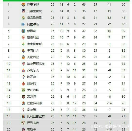 拳手对年轻