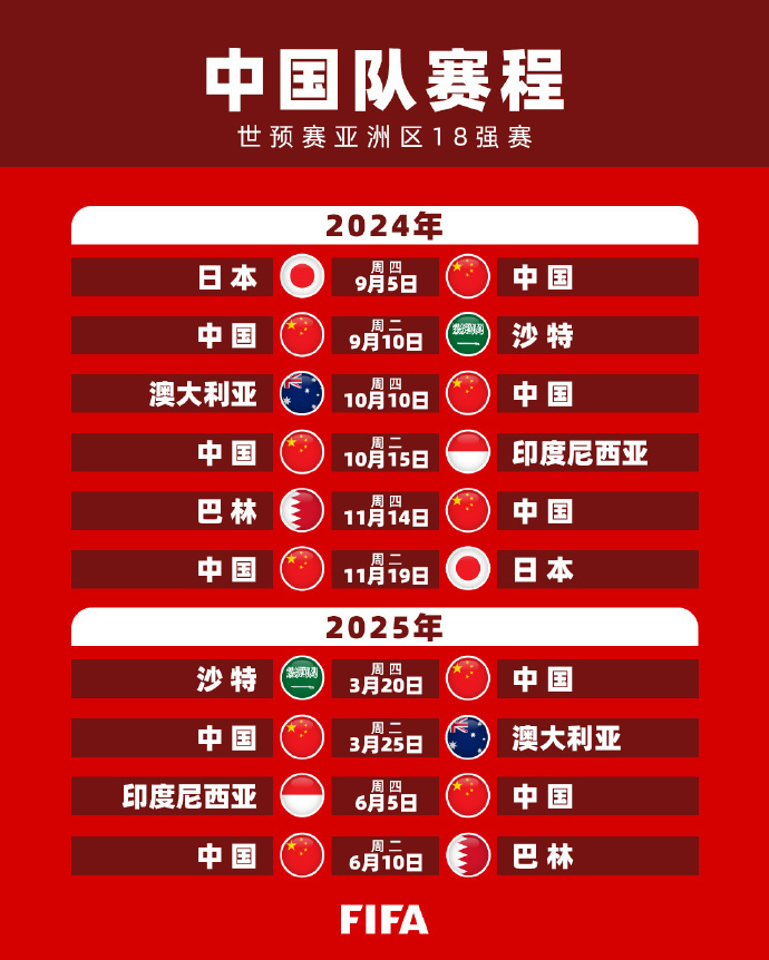 的傳統