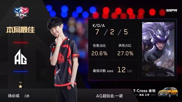 了奇迹